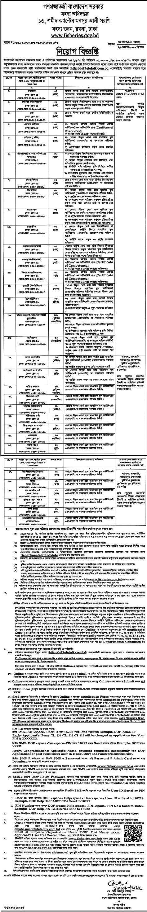 Fisheries Department Job Circular 2023