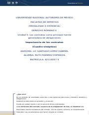 Derecho Romano Ii Unidad Docx Universidad Nacional Autonoma De