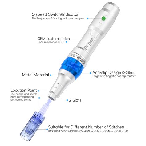 Dr Pen Ultima A Microneedling System