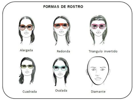 Tipo De Lentes Para Rostro Ovalado Store Fabricadascasas