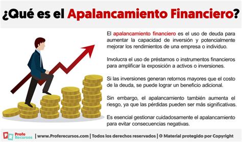 Qué es el Apalancamiento Financiero