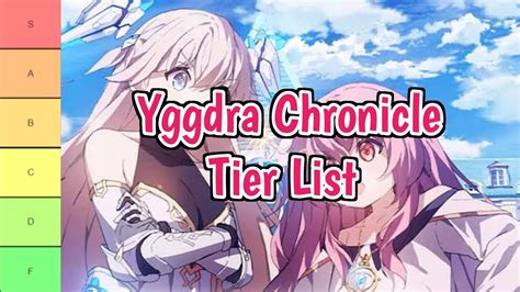 Yggdra Chronicle Tier List March 2024 All Yggdra Chronicle