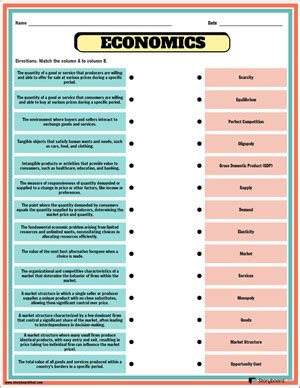 Economics Worksheets Free Resources Worksheets Library