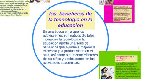 Los Beneficios De La Tecnologia En La Educacion By Natalia Jazmin