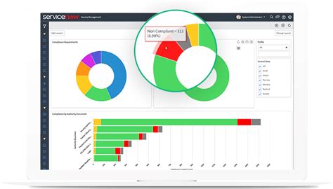 Governance Risk And Compliance ServiceNow