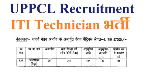 Uppcl Technician Recruitment Iti Latesr Vacancy Posts