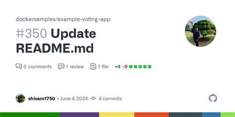 Update Readme Md By Shivam Pull Request Dockersamples