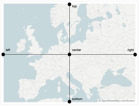 Creating a Locator Map