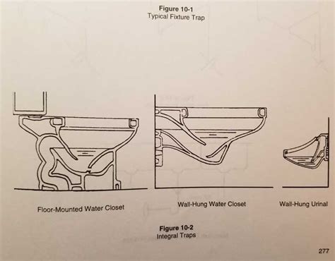 Plumbing Waste Diagram Check Page 2 Terry Love Plumbing Advice