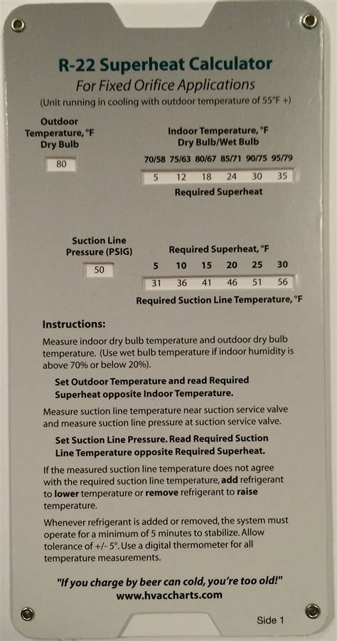 R22 Superheat Chart