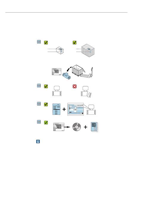 Endresshauser Proline Prowirl F 200 Operating Manual