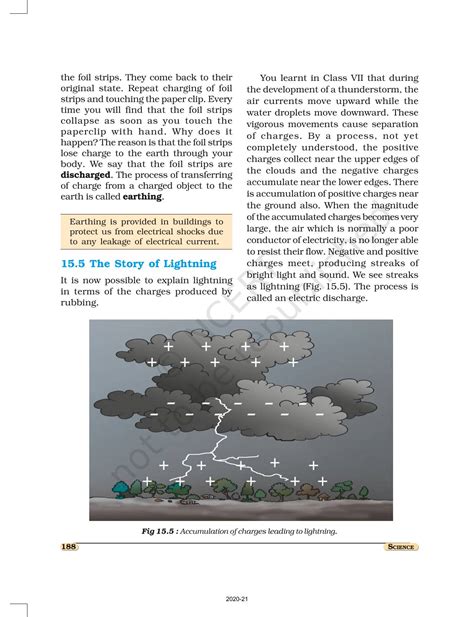 Some Natural Phenomena NCERT Book Of Class 8 Science