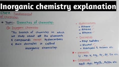 Branches Of Chemistry Inorganic Chemistry Class Th Kpk Youtube