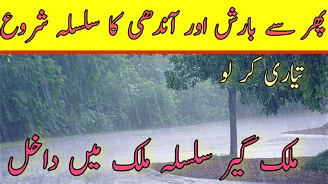 Extreme Heat Wave Rains Hailstorm Winds Coming Weather Update Tonight Pakistan Weather