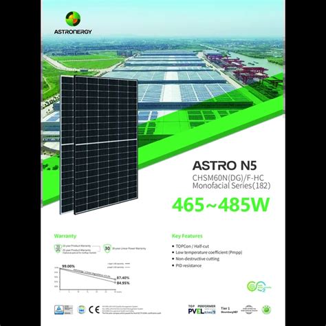 Astronergy 480 Wat CHSM60N DG F HC MerXu