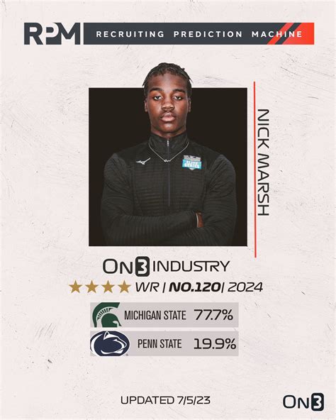 On Recruits On Twitter Michigan State Is Trending Heavily With