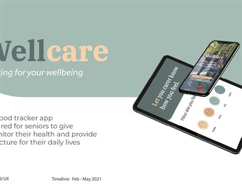 Wellcare App On Behance