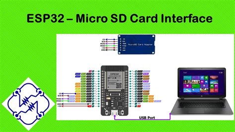 Esp S Sd Card Schematic Esp S Devkit With Display