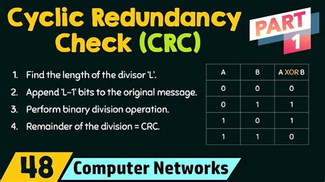 Cyclic Redundancy Check Crc Part Youtube