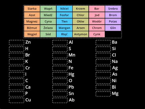 Pierwiastki Chemiczne Klasa 7 Match Up