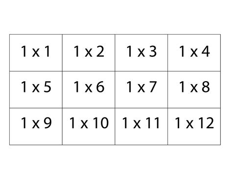 Printable Multiplication Tables Printable Multiplication Flash