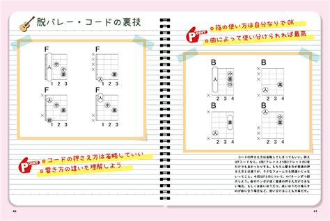 アコギ弾き語り初心者へ向けたムック『はじめましてのアコギ弾き語りブック』が発売中、大石昌良や須田亜香里（ske48）のインタビュー、15曲の