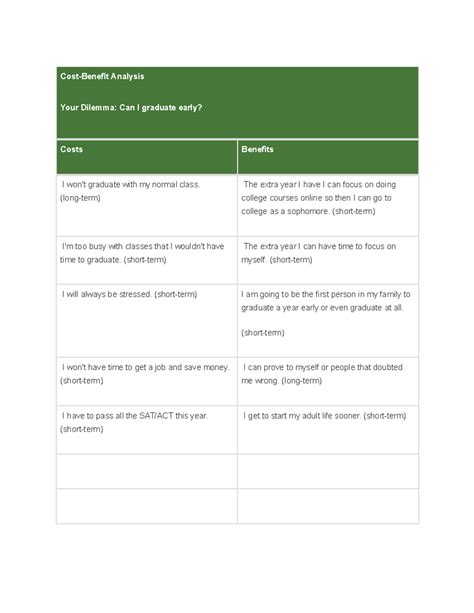 01 02 Scarcity And Smart Choices Cost Benefit Analysis Your Dilemma