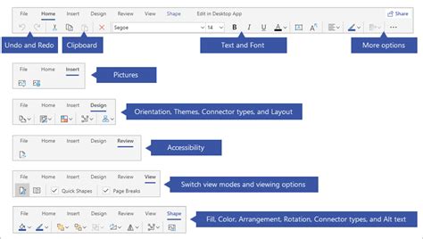 Microsoft Visio Cheat Sheet How To Get Started 54 Off