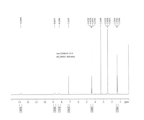 Ethyl Chloro H Pyrrolo C Pyridine Carboxylate H