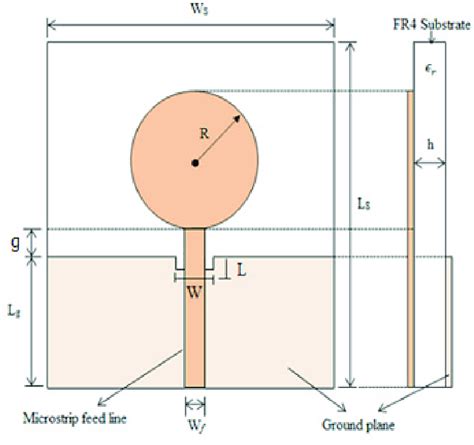 Geometry Of Circular Disc Uwb Monopole Antenna Download Scientific