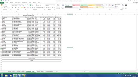 Vending Machine Spreadsheet For Vending Machine Inventory Spreadsheet And 100 Inventory