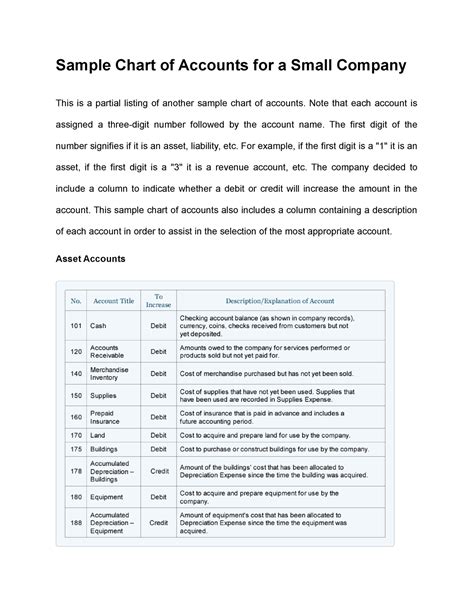 sample chart  accounts   small company note   account