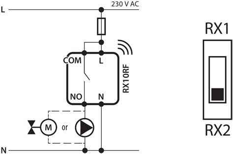 Salus Rx10rf Network Control Module Manual Manualslib