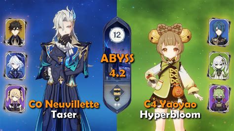 C0 Neuvillette Taser C4 Yaoyao Hyperbloom Spiral Abyss 4 2 Floor