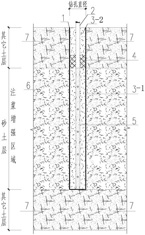 一种砂土地基的加固结构