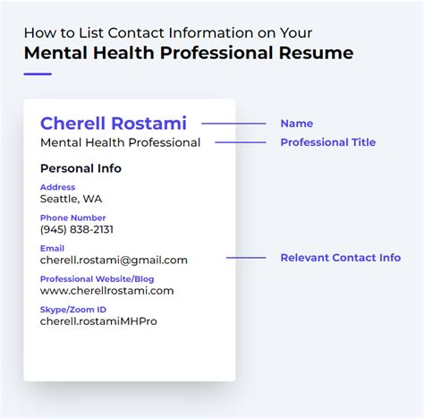 Mental Health Professional Resume Examples And Templates