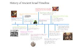 Ancient Israel History Timeline