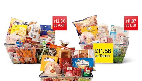 Tesco Rapped By Asa Over Ad Claims Its ‘cheaper Than Aldi News