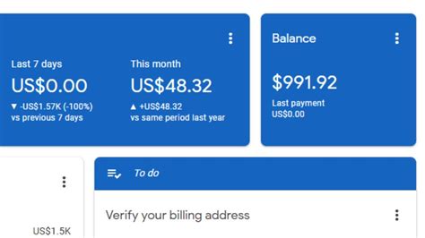 Adsense Loading Day Adsense Loading Full Course And Loading