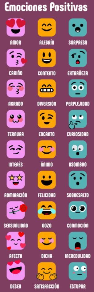 Emociones positivas que me alejan de los demás - Brainly.lat