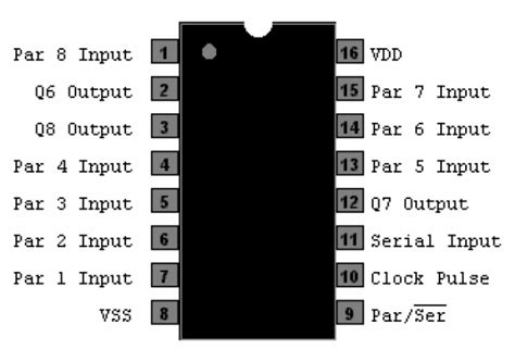 Cd4014 8 Bit Static Shift Register