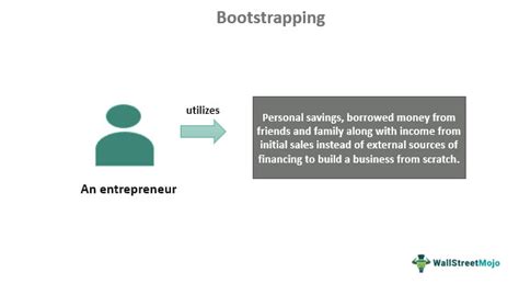 bootstrapping meaning stages examples pros cons