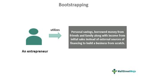 Bootstrapping - Meaning, Stages, Examples, Pros & Cons