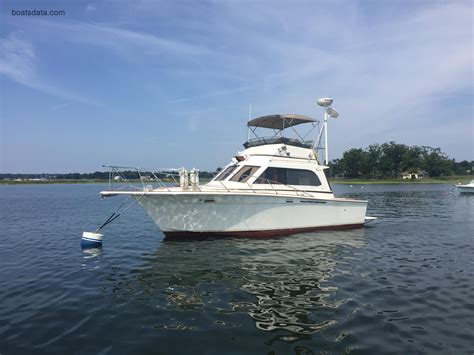 1986 Egg Harbor 33 Convertible Specs And Pricing