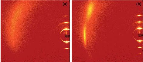 Two Dimensional X Ray Patterns For M3 Monomer In A SmC Phase And