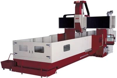 New ACER DCM 2506S Gantry Machining Centers Incld Bridge Double