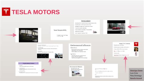 Characteristics Of Tesla’s Organizational Culture By Luis Ortiz On Prezi