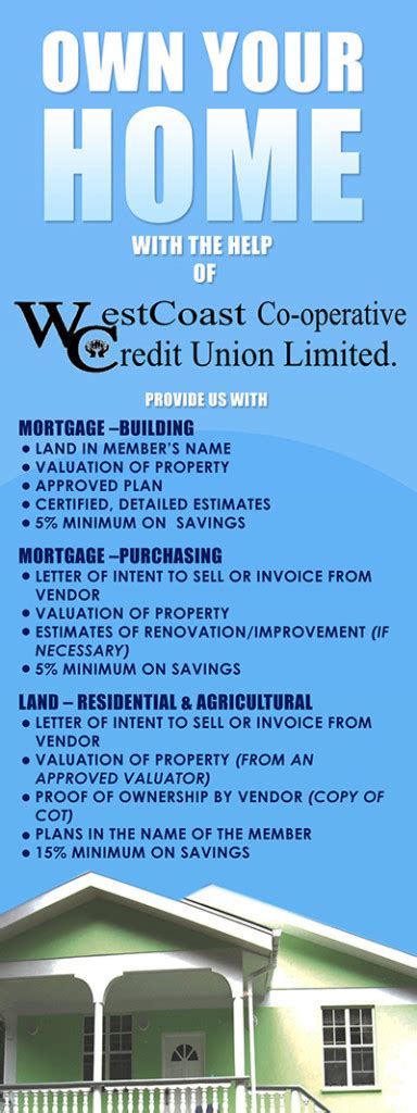 Mortgage West Coast Co Operative Credit Union Ltd