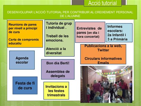 Escola Bert Lametlla Del Vall S Benvinguts Ppt Descargar