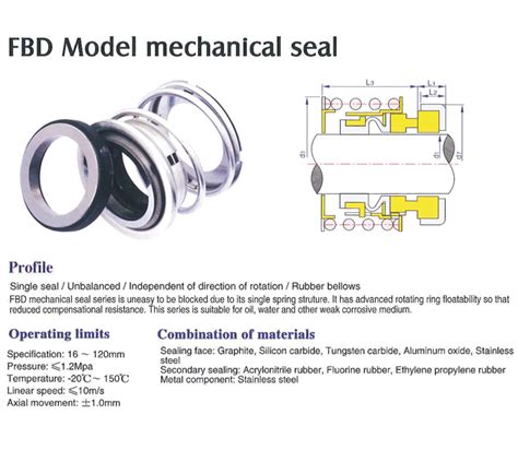 Supply Gs Fbd Type Multi Purpose Non Pusher Elastomer Bellows Seal